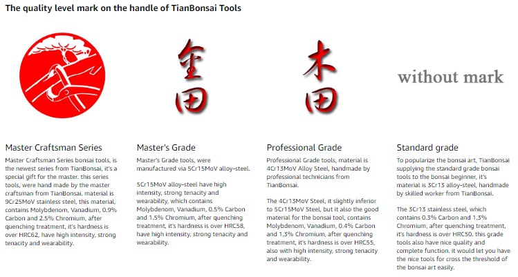 tian bonsai tools series